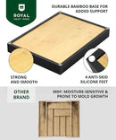 ROYAL CRAFT WOOD Luxury Bamboo Kitchen Drawer Organizer - Silverware Organizer - Utensil Holder and Cutlery Tray with Grooved Drawer Dividers for Flatware and Kitchen Utensils (7 Slot) by CozyNest Decor