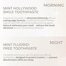 Mint Day & Night Toothpaste Set (2X 85ml) – with & Without Fluoride – MPT1 Ultra Polish Technology with Perlite – Natural Whitening, Gentle Low Abrasion, Vegan, Microplastic-Free, Mor by CozyNest Decor