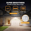 LUTEC 72W 7500LM LED Security Lights Motion Sensor Light Outdoor, 5000K Daylight, IP65 Waterproof, Dusk to Dawn, 3-Head Motion Detected Flood Light for Garage, Yard, Porch(White) by GreenHaven Gardens