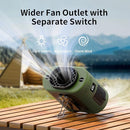 Socool 14500mAh Portable Waist Fan Clip on Belt 360 Rotation Wearable Rechargeable Personal Shirt Fan, 67H Cooling 5-Speed Battery Operated with Light, Neck Fan Hands-Free for Outdoor Jobsite Camping by TinyTreasures Baby Boutique
