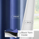 HOMEIDEAS Navy Blue Ombre Blackout Curtains, 52 X 96 Inch Length Gradient Color Room Darkening Curtains with Grommet Thermal Insulated Window Drapes for Living Room, Bedroom, 2 Panels by TinyTreasures Baby Boutique