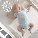Inspire Washable Bed or Chair Pads | 3 Pack Waterproof Mattress Chucks Pad | Reusable Chux | for Adults Babies and Pets by TinyTreasures Baby Boutique