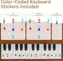 Wood City Wooden Piano Toys (25 Keys) Mini Music Educational Instrument Toy Toddler Baby Kids Piano Keyboard with Music Stand and Color Coded Keyboard Stickers for 3-7 Year Old by TinyTreasures Baby Boutique