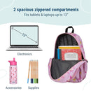 Wildkin 15-inch Kids Backpack – Durable, Padded, Adjustable for School & Travel - Ballerina by TinyTreasures Baby Boutique