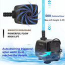 Automatic Fountain Pump With Level Sensor,110V Small Submersible Water Pump For Pond,Aquariums,Fish Tank, Hydroponics,PM06 by GreenHaven Gardens