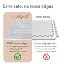 Lillefolk Baby Play Mat for Floor – 6x6ft Gray | Soft Non Toxic Premium EVA Foam Tiles for Tummy Time, Crawling & Playroom – Waterproof for Hard Floors Mat for Babies & Toddlers (9 Tiles) by TinyTreasures Baby Boutique