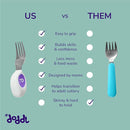 doddl Toddler Utensils, Ergonomic Fork and Spoon Set for Self Feeding, Stainless Steel Silverware for 1-3 Year Olds, BPA Free, Dishwasher Safe (Indigo) by TinyTreasures Baby Boutique