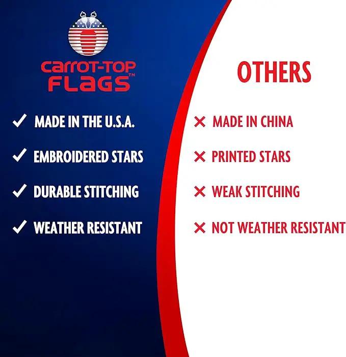 Carrot-Top Patriarch Polyester American Flag for Outside & Inside 3x5 - US Flag, Outdoor, United States Flag Made in USA, Heavy Duty w/Brass Grommets, photo 7 of 7
