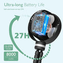 Momcozy 8000mAh Portable Stroller Fan, 27H Ultra-long Life Detachable 4 Speed 360°Rotate LED Night Light with 2 Modes, USB Rechargeable Handheld Cooling Fan for Travel/Bedroom/Car Seat by TinyTreasures Baby Boutique