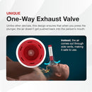 Anti-Choking Device – Portable Airway Suction Device & First Aid Kit for Adults & Children – Lightweight & Compact Emergency Solution for Home, Car & Travel by TinyTreasures Baby Boutique
