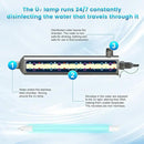 S200RL-HO for VIQUA Replacement Üν Lamp for VIQUA VH200 System, Üν Bulb 100% Compatible with VIQUA VH200, SC-200, SCM-200, SPV-200, SP200-HO, SPV-3.5 Systems, Lamp Life 18,000h | OEM Quality Premium by GreenHaven Gardens