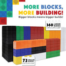 Large Building Blocks for Kids Ages 3-8 – 432 Piece Mega Set – Indoor & Outdoor STEM Toy for Boys & Girls by TinyTreasures Baby Boutique