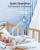 SWEETFULL Portable Stroller Fan with Display 4000mAh Battery Powered Mini Clip On Fan, 4-Speed Rechargeable Small Personal Cooling for Baby Car Seat Crib Travel - Blue by TinyTreasures Baby Boutique