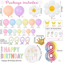 Pastel Balloons 8th Birthday Decorations for Girls, 219 Pastel Balloon Garland Kit with Flowers, Happy Birthday Banner, Cake Topper, 3D Butterflies, Number 8 Balloon for PastelBirthday Decorations by TinyTreasures Baby Boutique