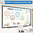 H-Qprobd 6'x4' Large Magnetic White Board Dry Erase Whiteboard with Black Aluminum Frame, 72"X48" Magnet Presentation Wall Boards for Office, Classroom, School, Home by TinyTreasures Baby Boutique