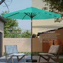 9FT Solar Umbrella 32 LED Lighted Patio Umbrella Table Market Umbrella w/Tilt and Crank, UV-Resistant Outdoor Umbrella for Pool, Garden, Deck, Turquoise Blue by GreenHaven Gardens