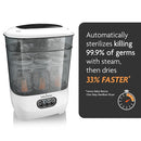 Baby Brezza Bottle Sterilizer and Dryer Advanced – 33% Faster - Largest Capacity Steam Sanitizer - Universal Sterilization Machine for All Bottles + Pump Parts - HEPA Air Filter by TinyTreasures Baby Boutique