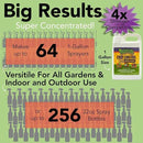 Trifecta Crop Control Super Concentrate All-in-One Natural Pesticide, Fungicide, Miticide, Insecticide, Help Defeat Spider Mites, Powdery Mildew, Botrytis, Mold, and More on Plants - Gallon by GreenHaven Gardens