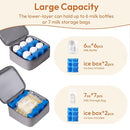 NCVI Breast Pump Bag, Double Layer Removable Pump Bag for Spectra S1, S2, Medela, Breast Pump Backpack with Ice Pack, Insulated Breast Milk Cooler Bag for Working Nursing Moms, Grey by TinyTreasures Baby Boutique