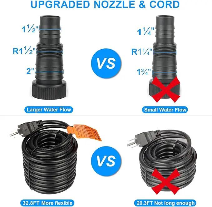 Outdoor 3000gph-155W 32.8FT Pond Water-fall & Kio Fish Fountain-s &Garden Pump Submersible IPX8: Long 32.8FT Cord Smart-er & Quieter Duck & Yard Ponds Pumps, 1 Barrier Pump Bag, photo 4 of 9