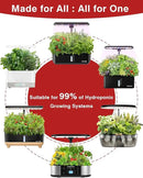Tomato Seed Pod Kit for AeroGarden, idoo, Ahopegarden, MUFGA with Red Cherry/Golden Harvest Cherry Tomato, Roma/San Marzano/Yellow Pear Tomato - Compatible with All Hydroponics (12-Pod) by GreenHaven Gardens