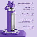 Insulated Water Bottle with Straw Stainless Steel Water Bottle, Leak-Proof, BPA-Free, Double Wall Vacuum Keeps Cold for 24 Hours for Sports, Travel, School (32 oz, Violet) by CozyNest Decor