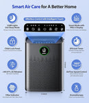 Air Purifiers for Home Large Room, with Smart Mode, Cover Up to 2400 Ft², PM2.5 Air Quality Display, 22dB Sleep Mode, Aromatherapy with 2X-Purification & 360°Air Outlet, HAP603, Black Matte by CozyNest Decor