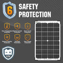 SOLPERK 30W Solar Battery Charger Solar Battery Maintainer + Upgrade 10A MPPT Charge Controller + Adjustable Mount Bracket for Car RV Boat Motorcycle，12V Waterproof Solar Panel Kit Trickle Charging by CozyNest Decor
