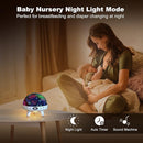 YACHANCE Dinosaur Night Light Projector for Kids with Timer&Remote.Dinosaur Gifts for 1-12 Year Boy.Dinosaur Toys for Kids 5-7 Year Old.Dinosaur Decor for Boys Room.Baby Night Light with 29 Sounds by TinyTreasures Baby Boutique