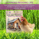 GrubTerra Coop Refresher Odor Freshener for Chicken Pen, Suitable for Chicken Waterer and Chicken Feeder, Smell Control Solution for Clean and Fresh Chicken Living Environment by GreenHaven Gardens