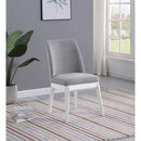 Rupert - Upholstered Dining Side Chair (Set of 2) by HouseOfZazla