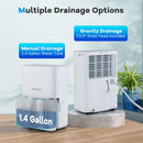 65 Pints Dehumidifier with 24H Timer and LED Display-White