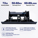 Skid Steer Plate Compactor by Chery Industrial
