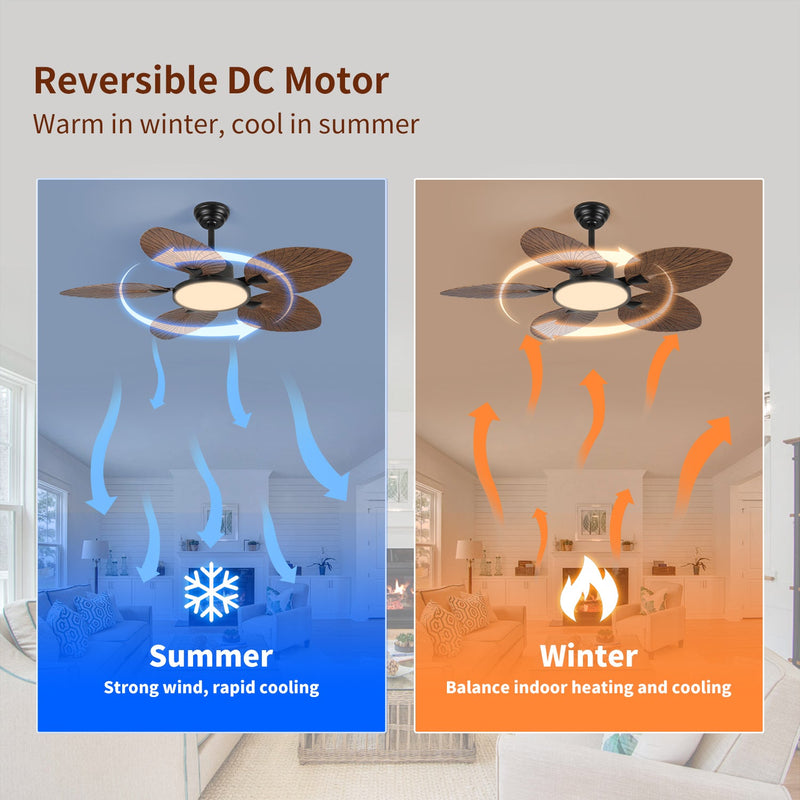 52-Inch Tropical Palm Leaf Ceiling Fan with Lights & Remote Control, photo 7 of 8