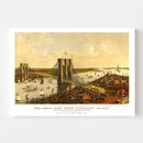 Vintage Map of New York City, New York 1885