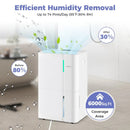 74/96 Pints Dehumidifier for Home 4500/5500 Sq. Ft Dehumidifier with 3 Modes by LJGDeals