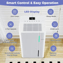 74/96 Pints Dehumidifier for Home 4500/5500 Sq. Ft Dehumidifier with 3 Modes by LJGDeals