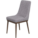 Kate - Mid-Century Modern Dining Chair (Set of 2) by HouseOfZazla