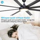 75" Industrial DC Motor Downrod Mount Reversible Ceiling Fan with Lighting and Remote Control by ParrotUncle