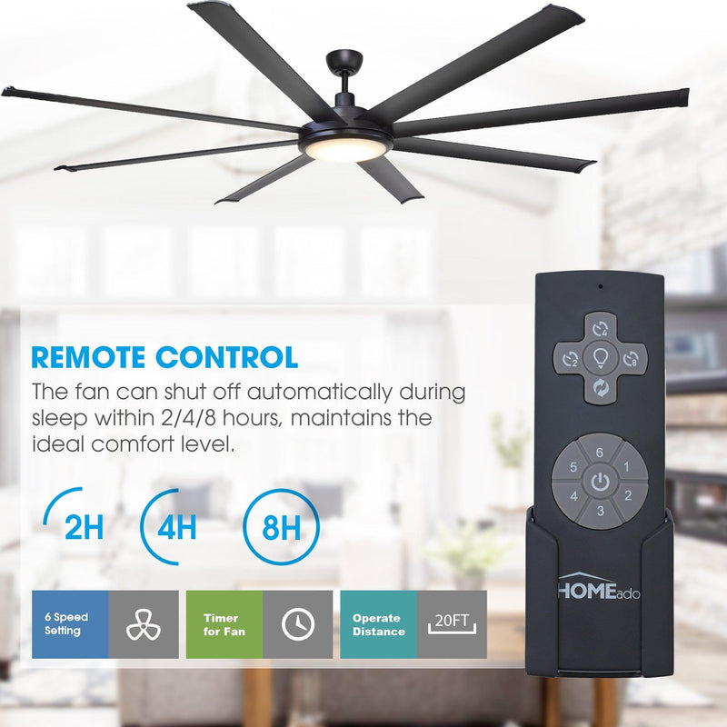 75" Industrial DC Motor Downrod Mount Reversible Ceiling Fan with Lighting and Remote Control
