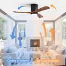 Ceiling Fan With Light, Dimmable 3 Color LED, 1 / 4 / 8H Timer, Silent For Bedroom - Matte Black by Unique Piece Furniture