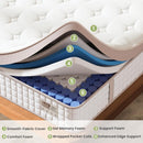 12" King Size Firm Hybrid Mattress, Gel Memory Foam & Pocket Springs by HouseOfZazla