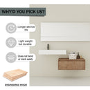 Modern Wall Mounted Bathroom Vanity With Resin Sink And Soft Close Drawer In Imitative - Imitative Oak by HouseOfZazla