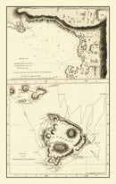 Vintage Map of the Sandwich Islands 1785