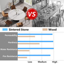 59.05" Modern Artificial Stone Round Carbon Steel Base Dining Table - White / Black by HouseOfZazla