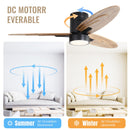 Flush Mount Ceiling Fan With Light And Remote Control, 3 Blades, Reversible DC Motor - Black
