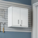 Fortress - Floating Garage Cabinet by HouseOfZazla