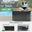 200 Gallon Metal Deck Box with Lockable Lid by HouseOfZazla