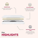 Premium 9" Medium Pocket Spring Mattress by HouseOfZazla