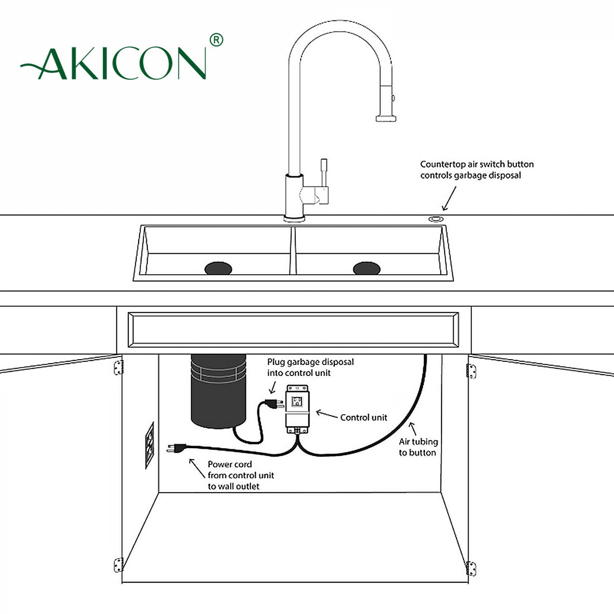 Dual Outlet Copper Garbage Disposal Kitchen Air Switch Kit - AK79001B-C, photo 4 of 9